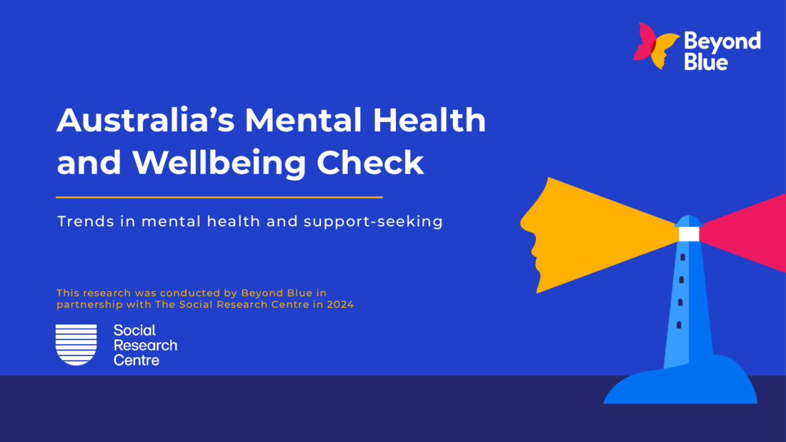 Australia's Mental Health and Wellbeing Check