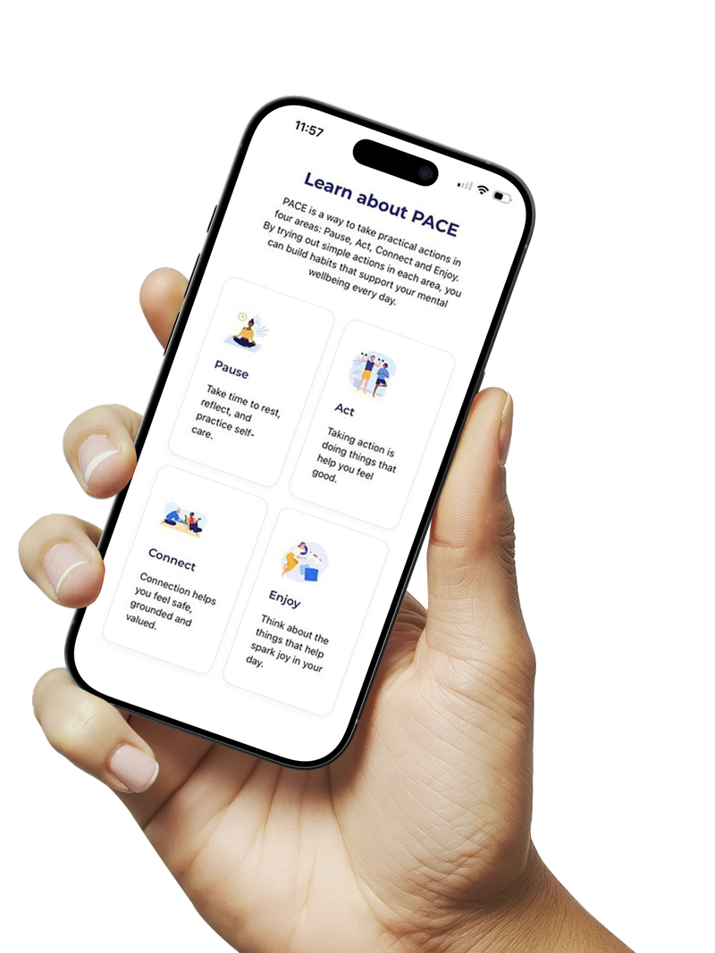 PACE Mockup iPhone 16